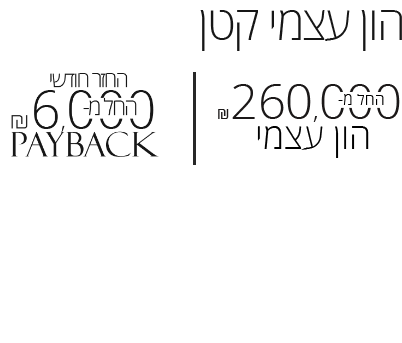 קבוצת יובלים